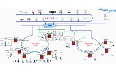 VùI(y)PONh(hun)W(wng)ݔƽ_