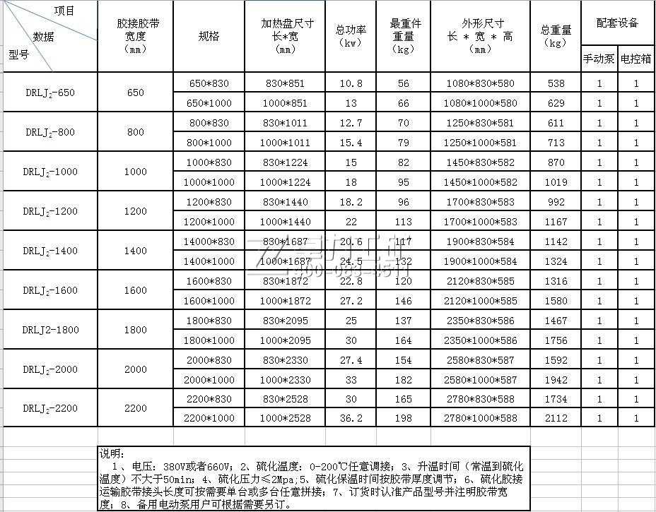 DRLJ系列膠帶硫化器型號