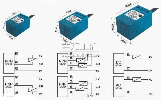 ����ʽ�ӽ��_�P