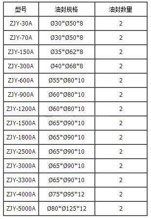 ZJY_ձùǼͷҎ(gu)񼰔(sh)