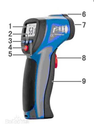 CEM DT-880ֳʽǽ|t⾀y؃xYD