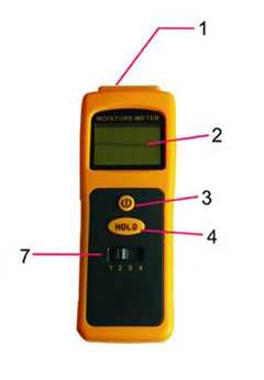 PQWT-CL20型室內滲漏檢測儀